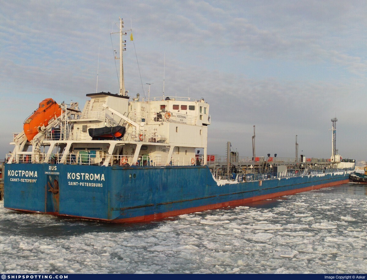 KOSTROMA